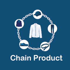 chained product for woocommerce